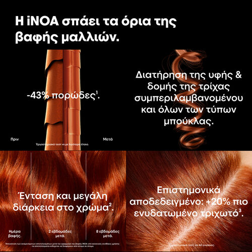 iNOA 8.34 - L&rsquo;Or&eacute;al Professionnel &Beta;&alpha;&phi;έ&sigmaf; Promo | L'Or&eacute;al Partner Shop